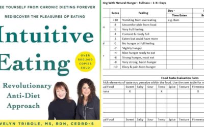 Intuitive Eating 101