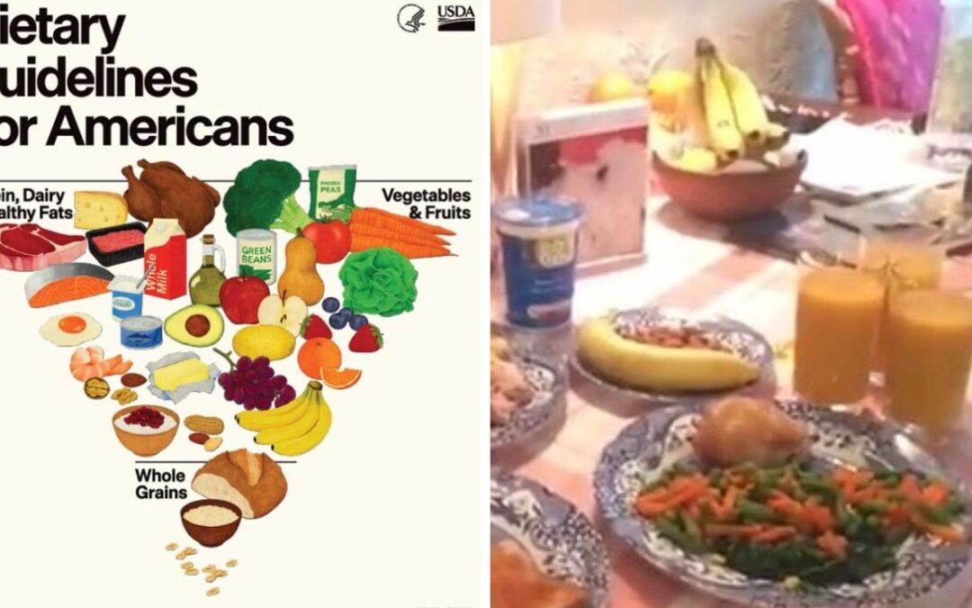 The New USDA FOOD Pyramid